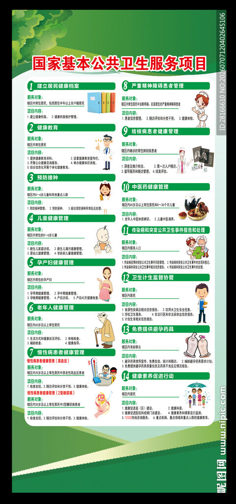 国家基本公共卫生服务展架