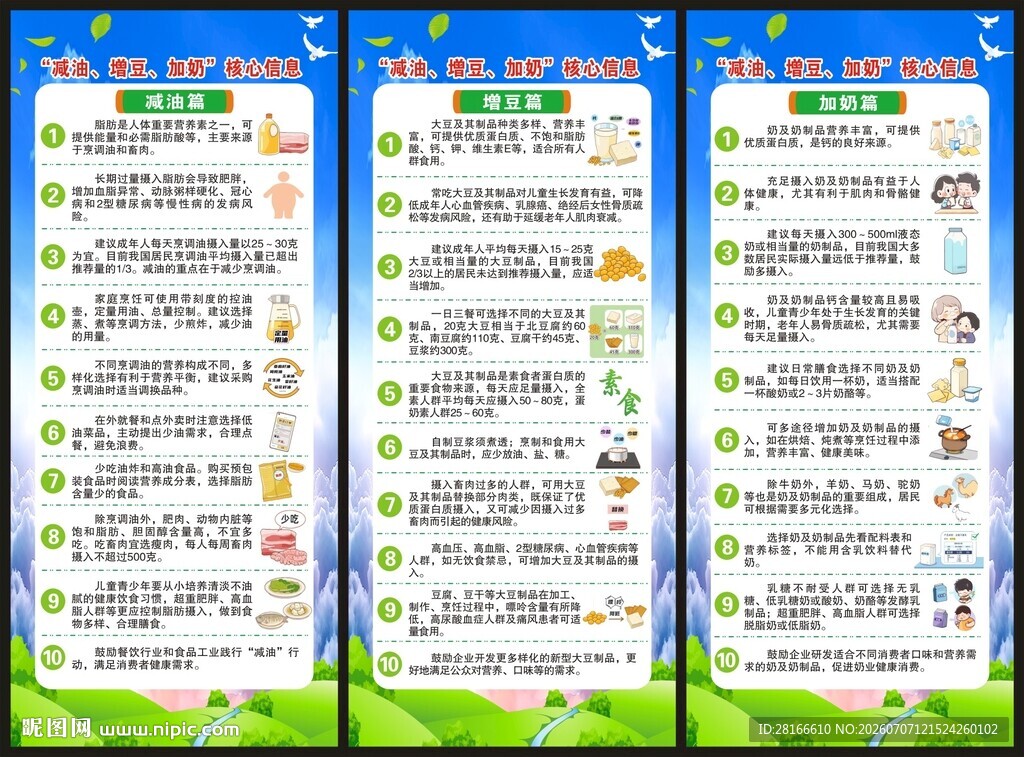 全民营养周展架