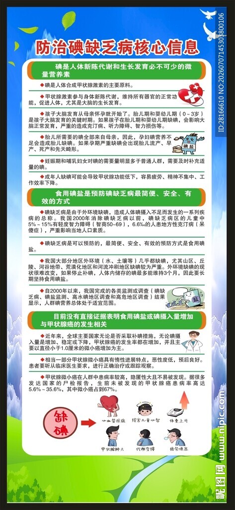 防治碘缺乏病日展架