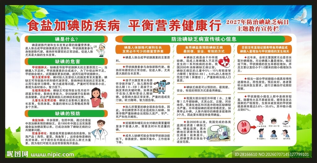 防治碘缺乏病日宣传栏