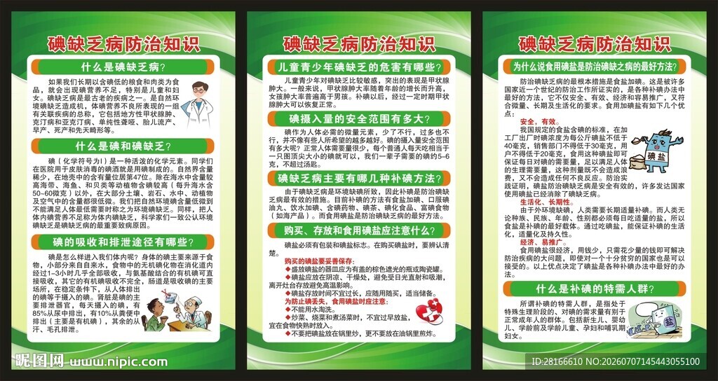 防治碘缺乏病日展板