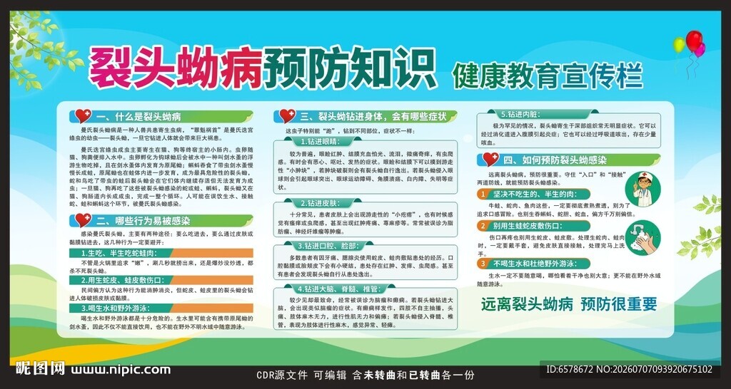 裂头蚴病健康教育宣传栏