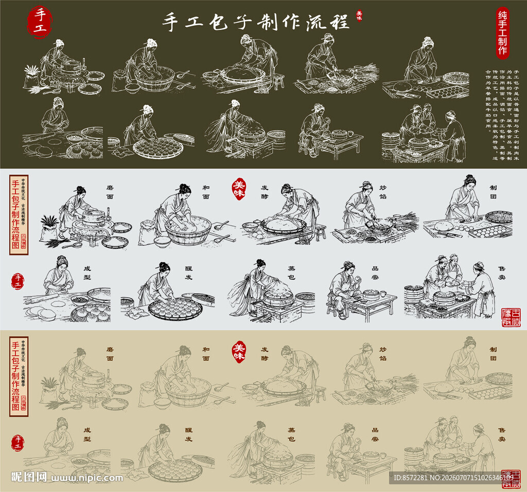 手工包子制作流程线描图