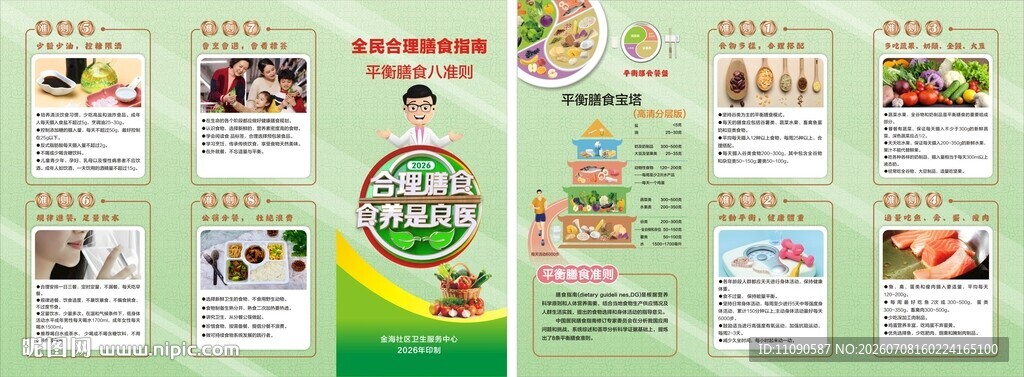 合理膳食宣传折页