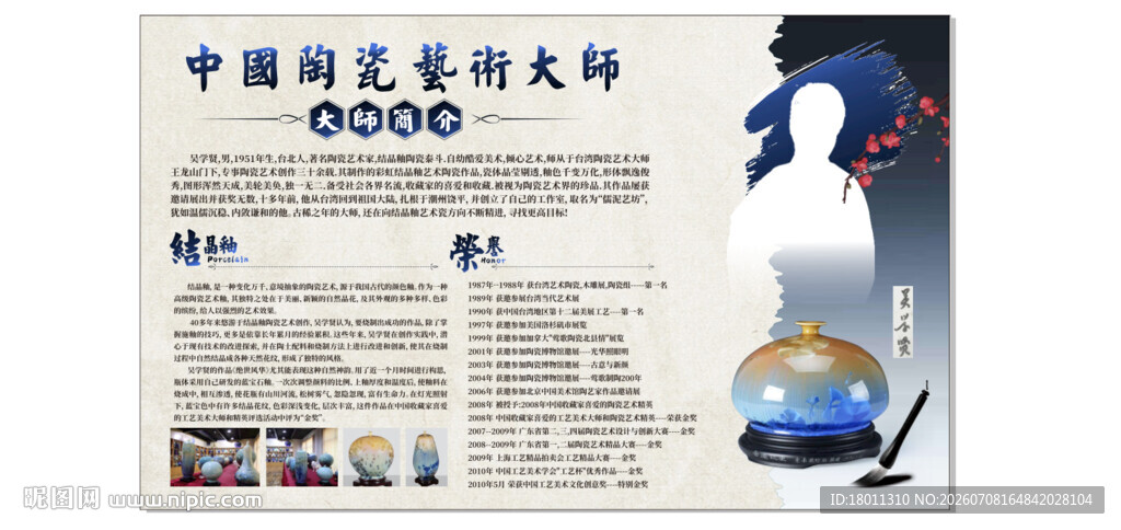 中国历史人物海报展示