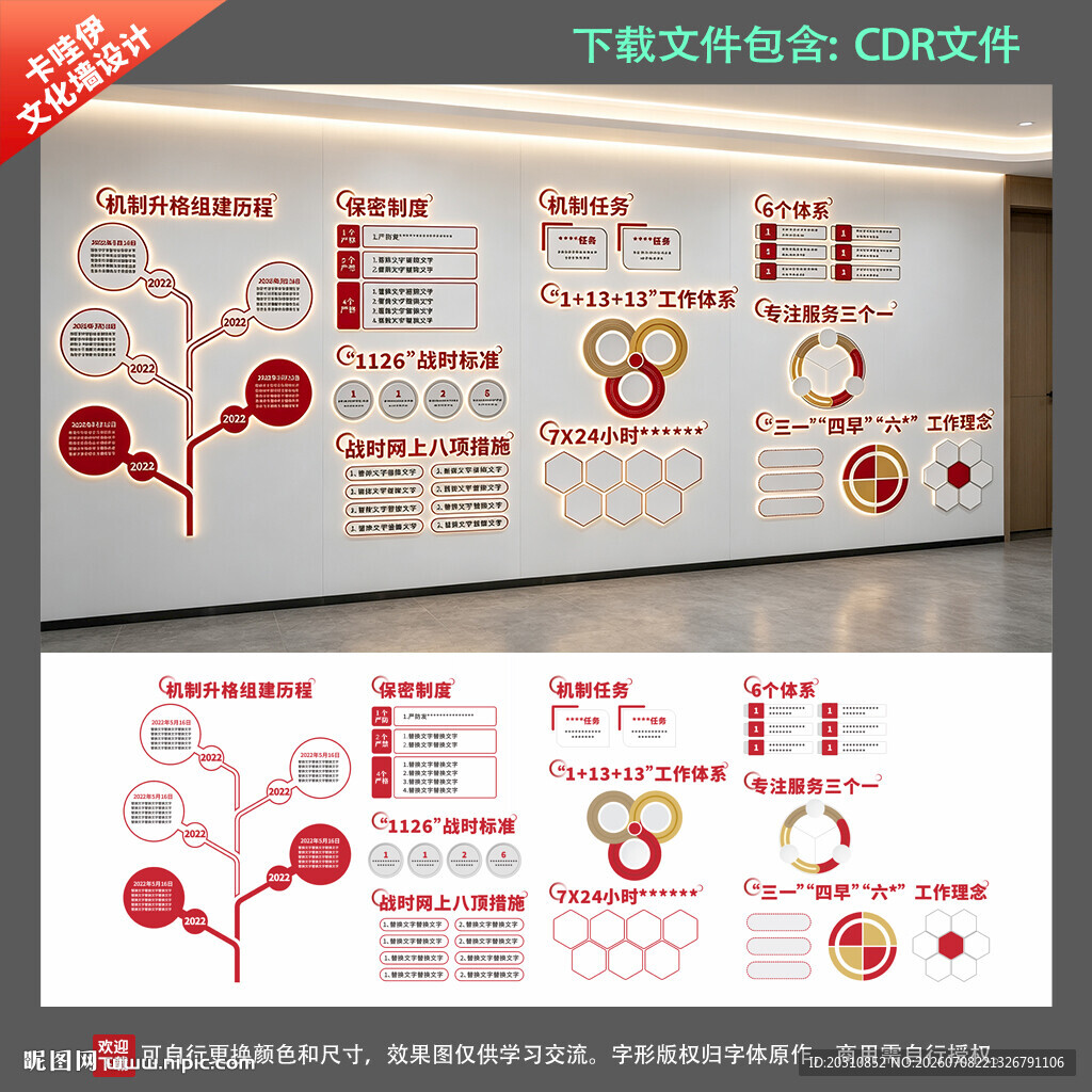 政务工作体系图解文化墙