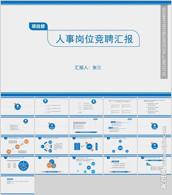 人事岗位竞聘汇报PPT模板