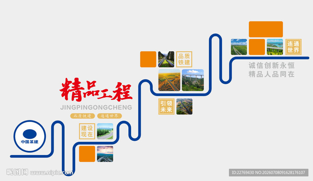 企业发展历程展示图