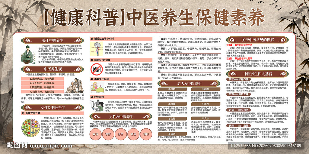 中医宣传栏