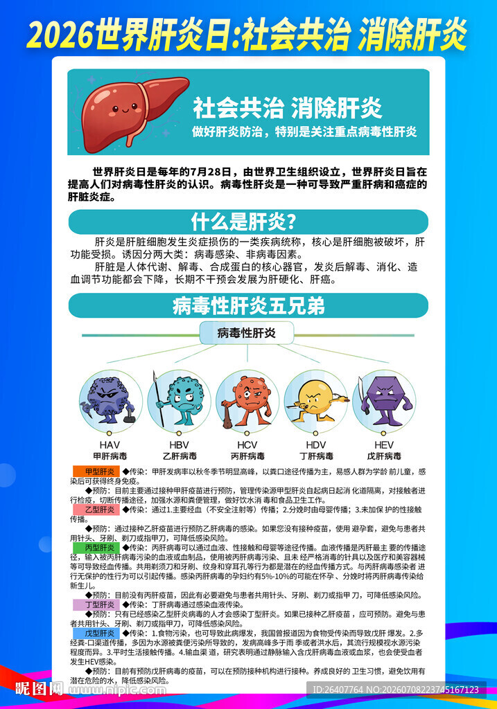 肝炎日知识海报