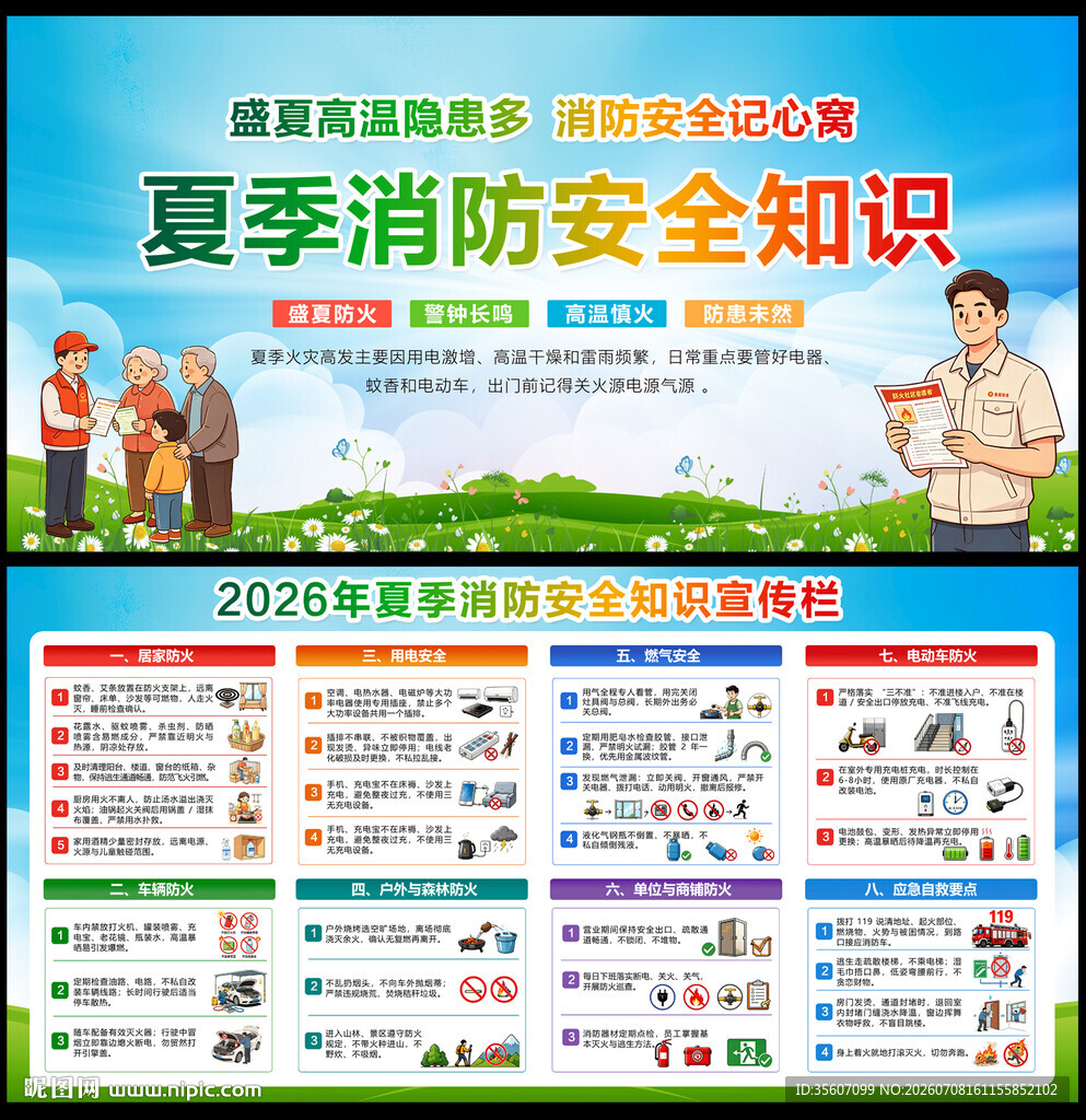 消防安全知识宣传栏