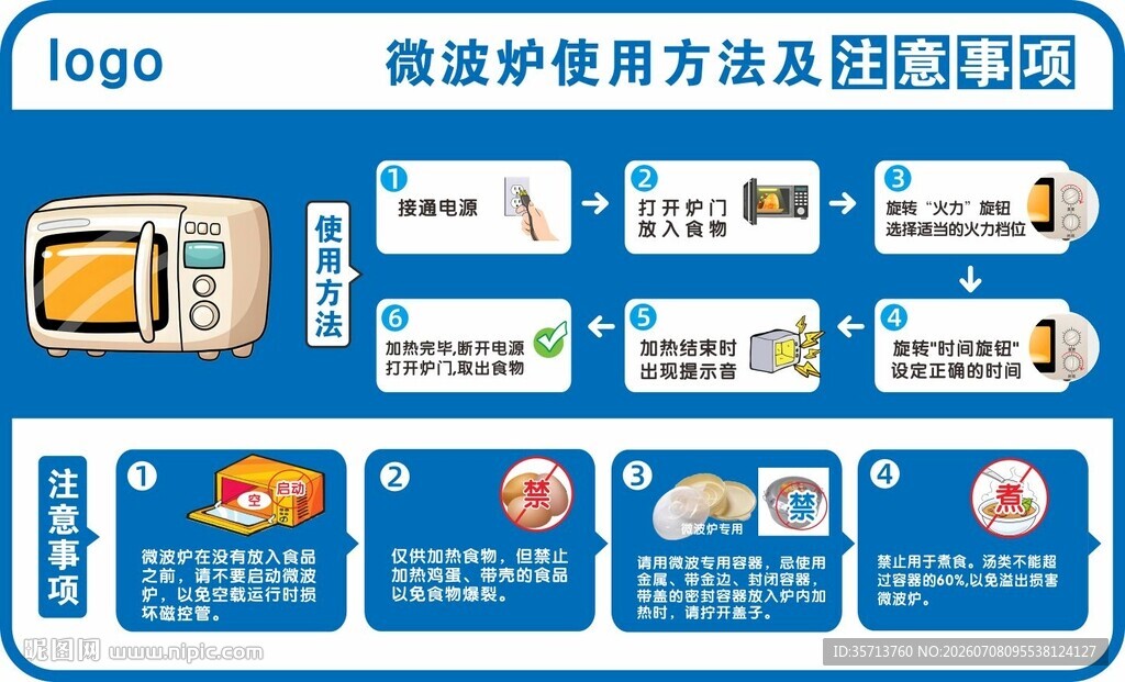 微波炉使用方法及注意事项