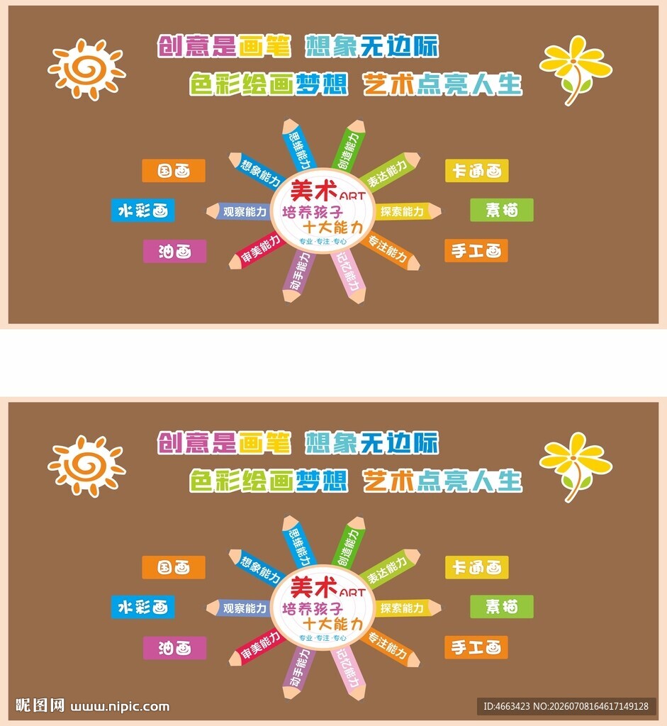 美术室文化墙