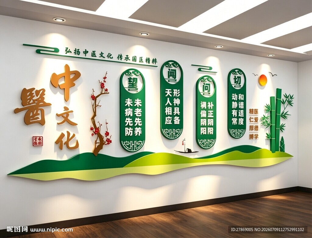 中医院文化墙展板