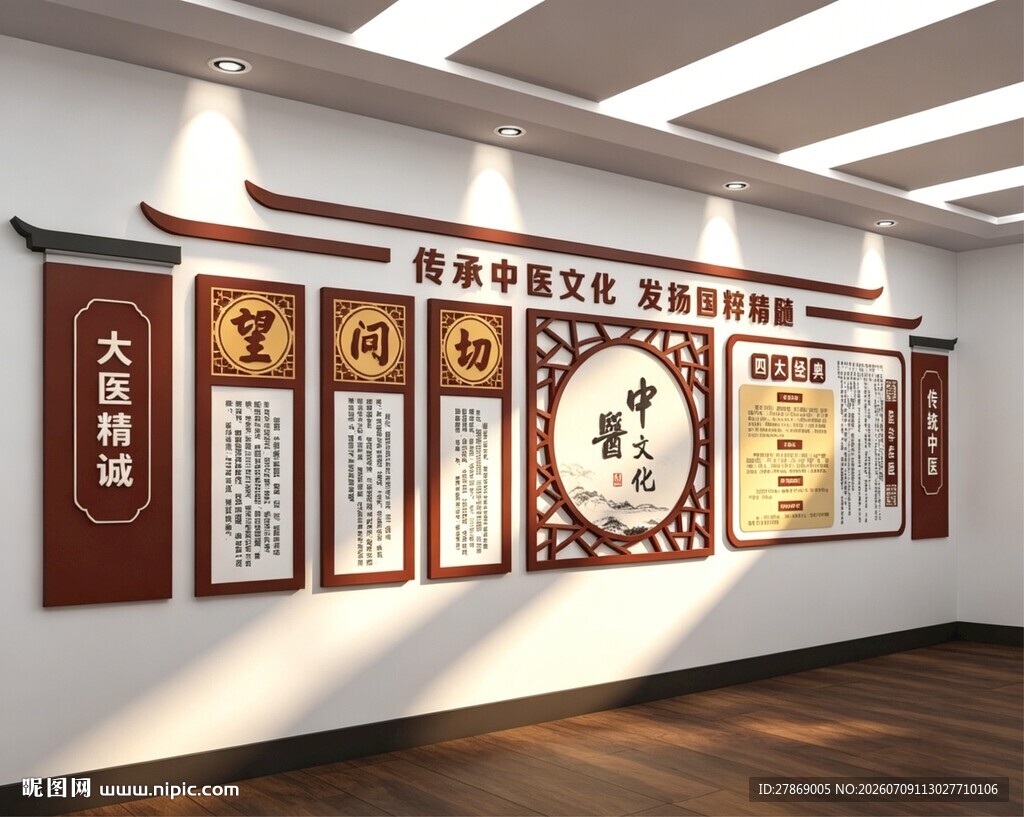 中医院文化墙展板