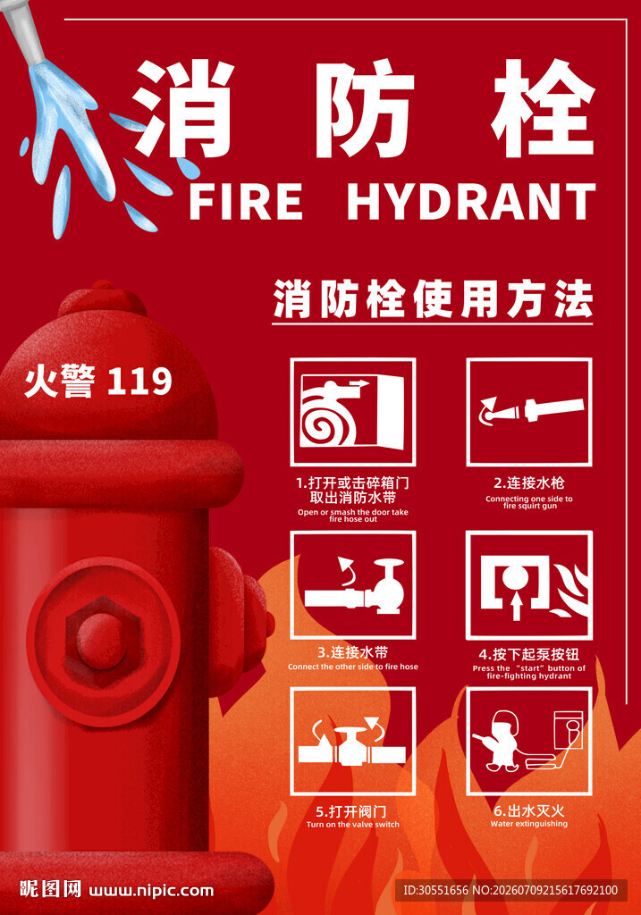 消防栓使用及火警知识