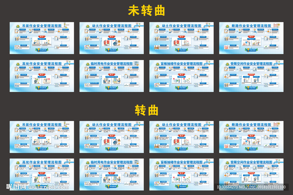 八大作业安全管理流程图全套8张