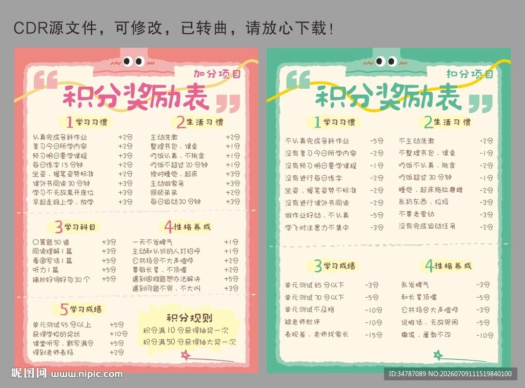 积分奖励表