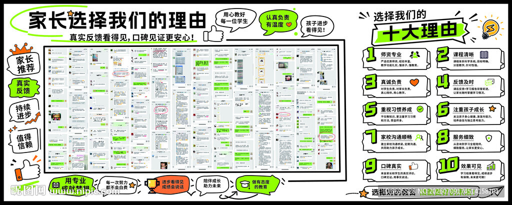 家长选择我们的理由
