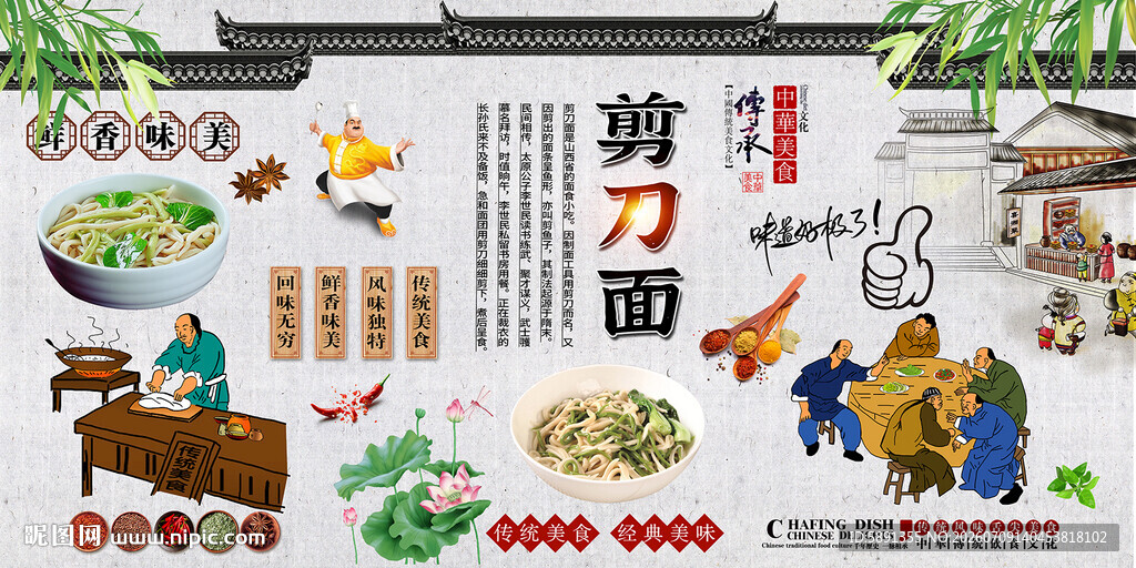剪刀面