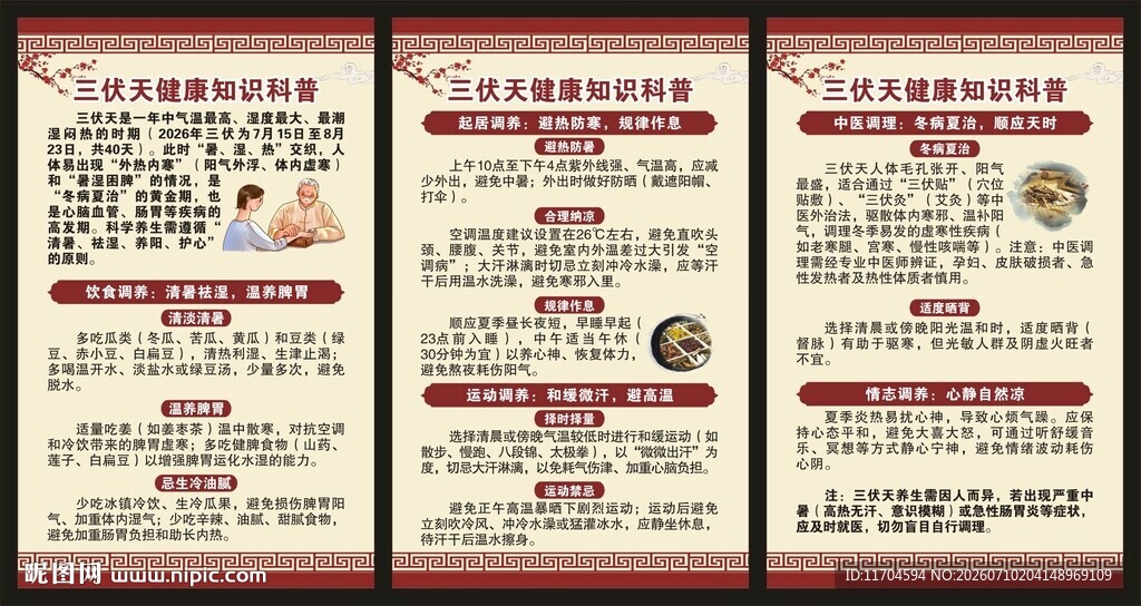 三伏天养生知识展板