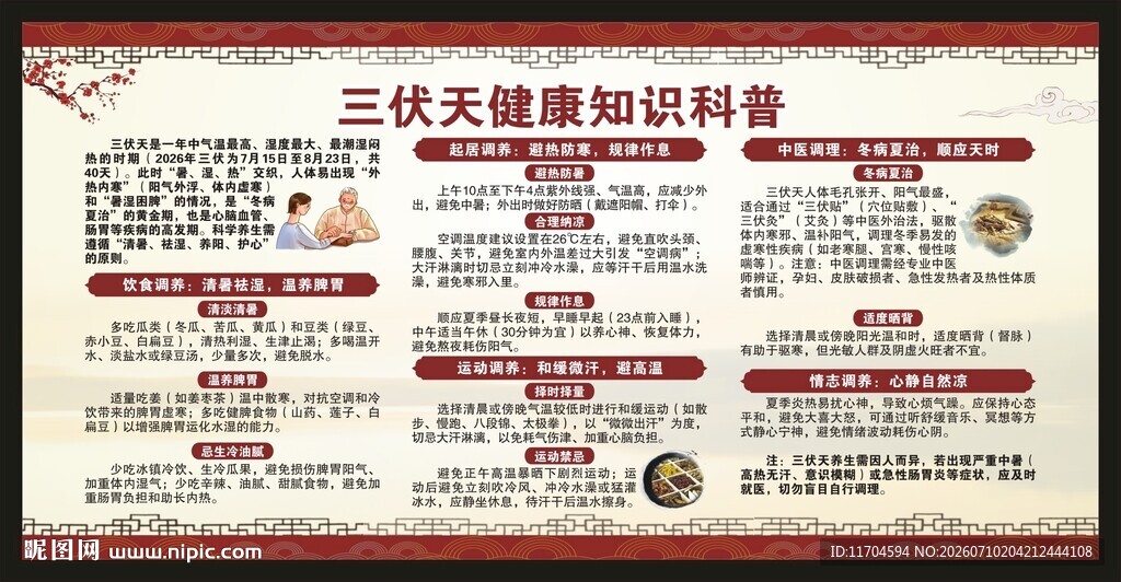 三伏天中医养生宣传栏