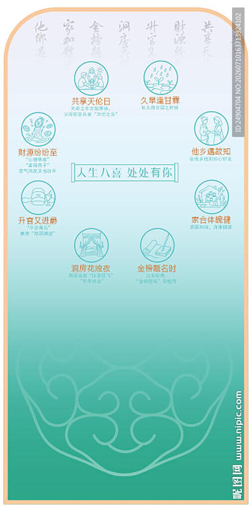 人生八喜