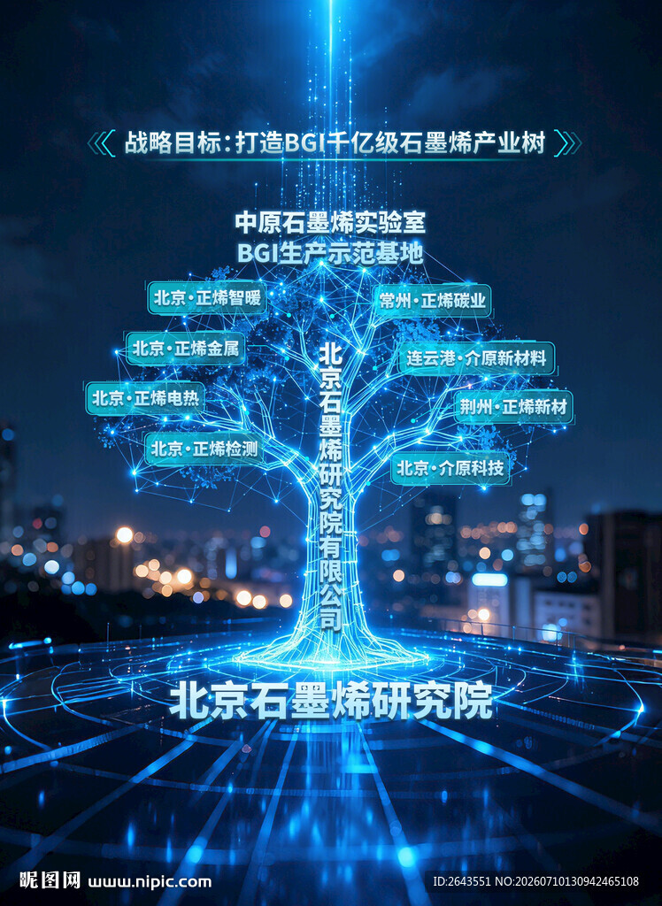 大数据科技之树点亮城市夜景海报