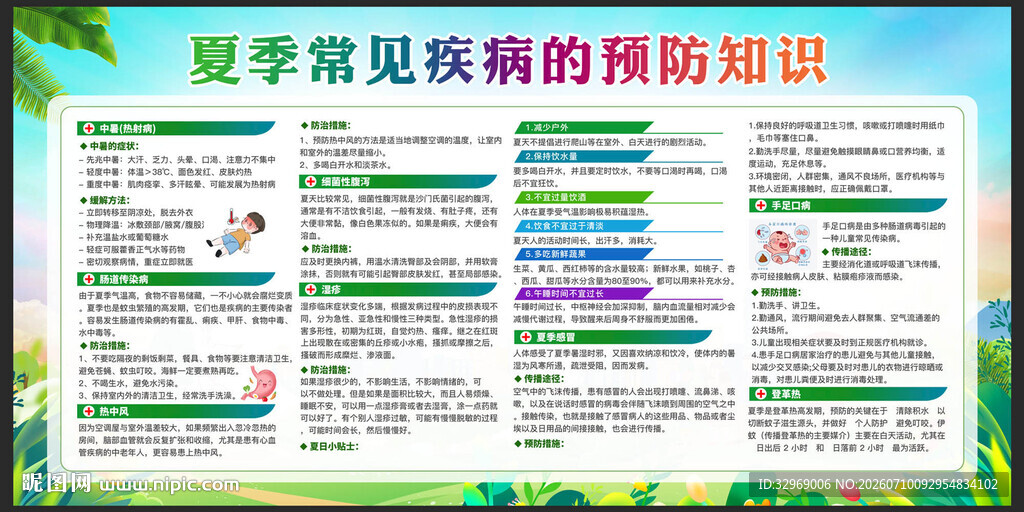 夏季健康知识宣传栏