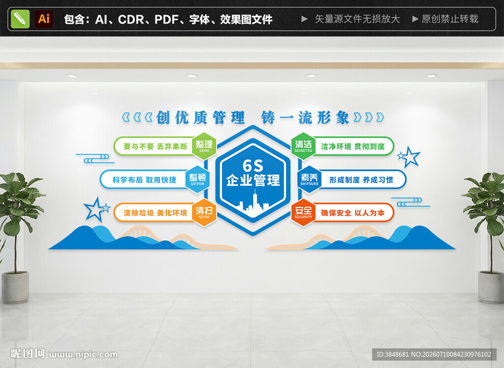 企业6S管理文化墙