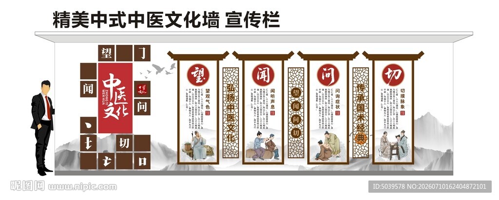 中医文化墙 宣传栏