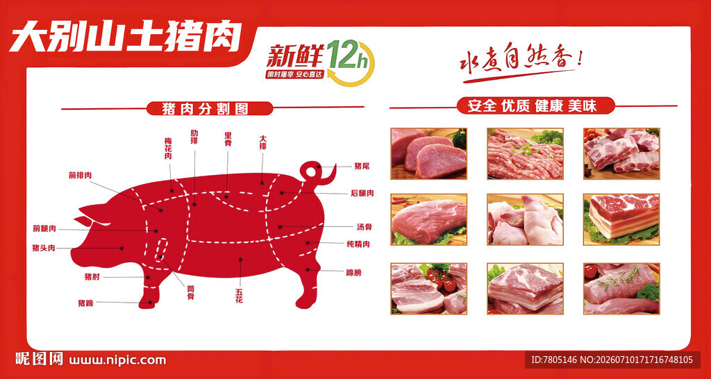 土猪肉展示灯箱