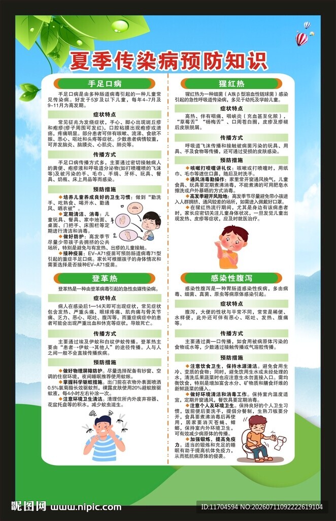 夏季传染病预防知识海报