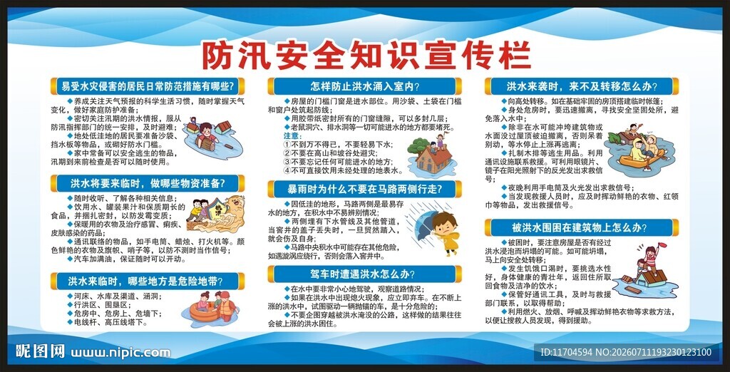 防洪防汛知识宣传栏
