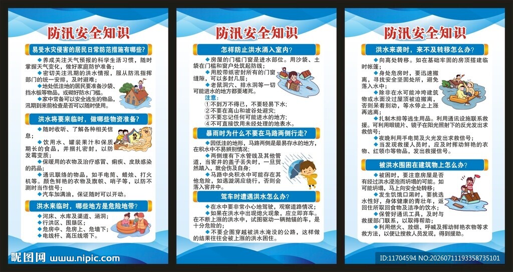 防洪防汛知识展板