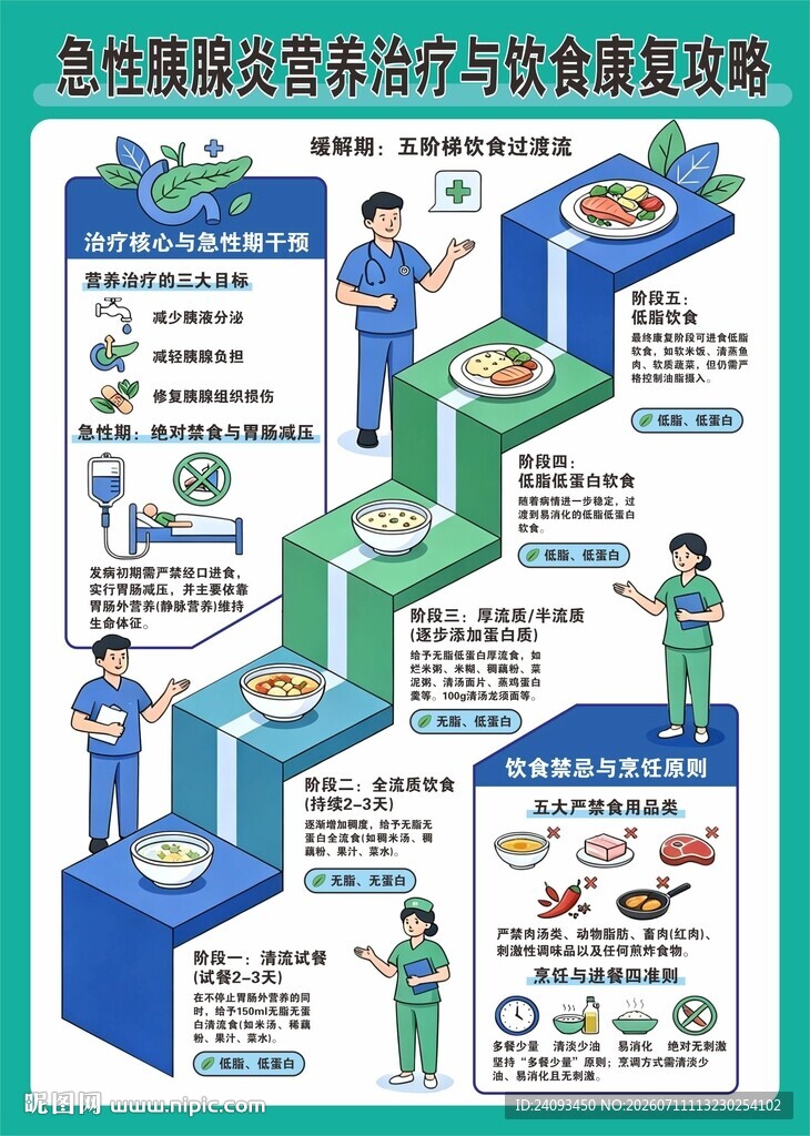 公务员考试报名流程指南