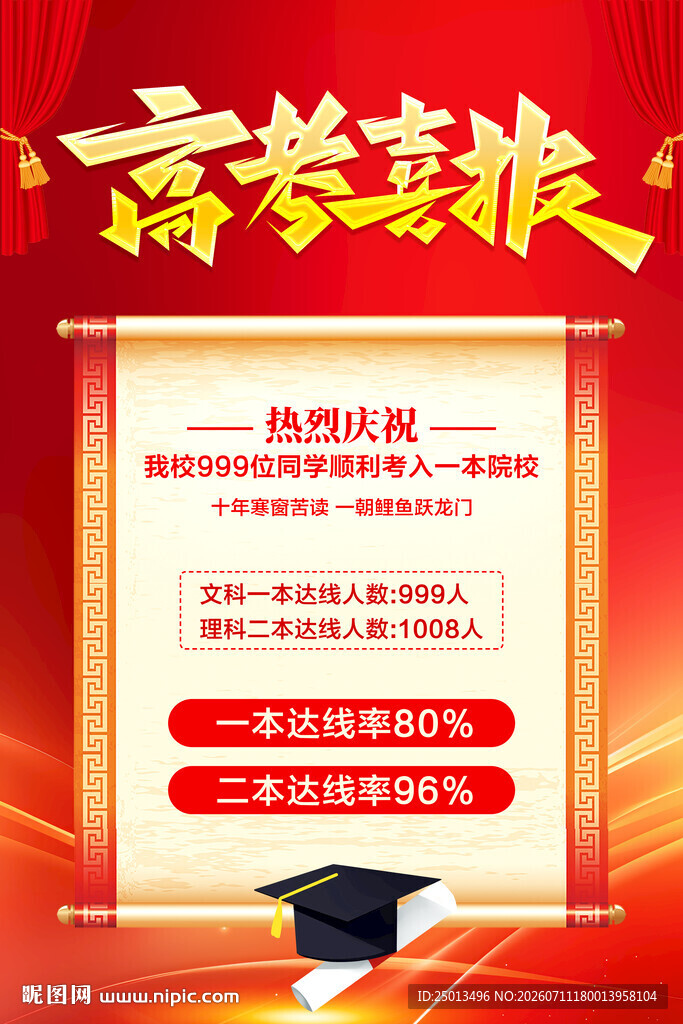 高考喜报