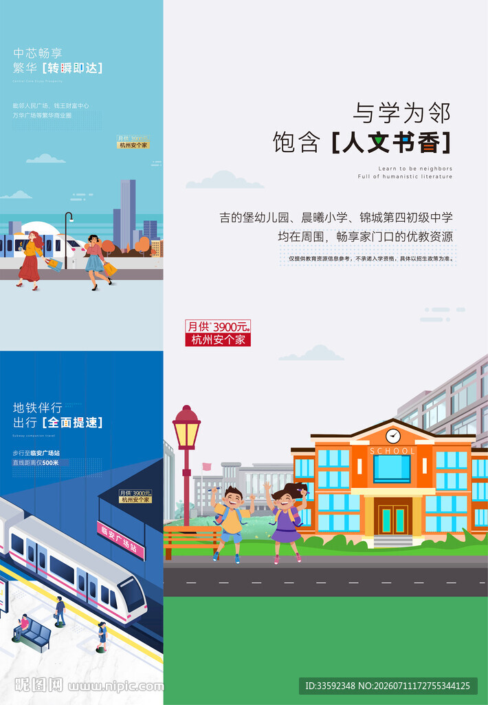 商铺 价值点