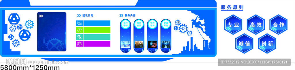 蓝色科技风电子设备展示