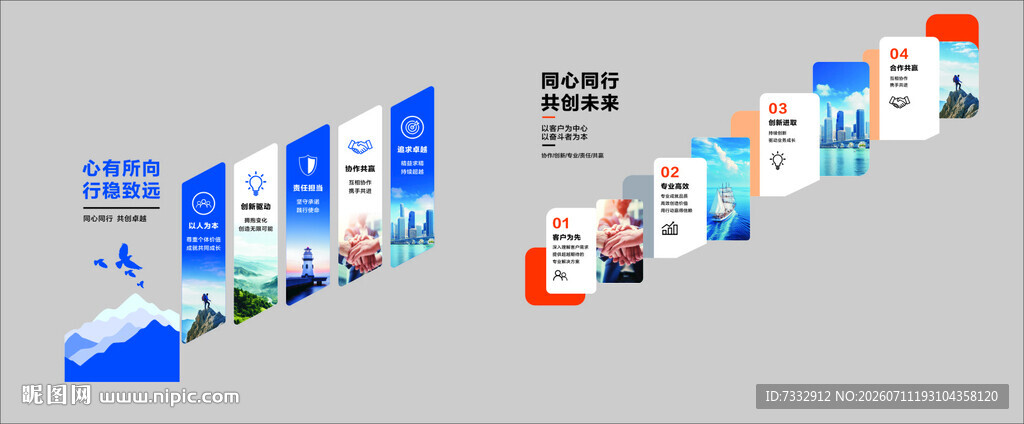 企业发展历程可视化展示