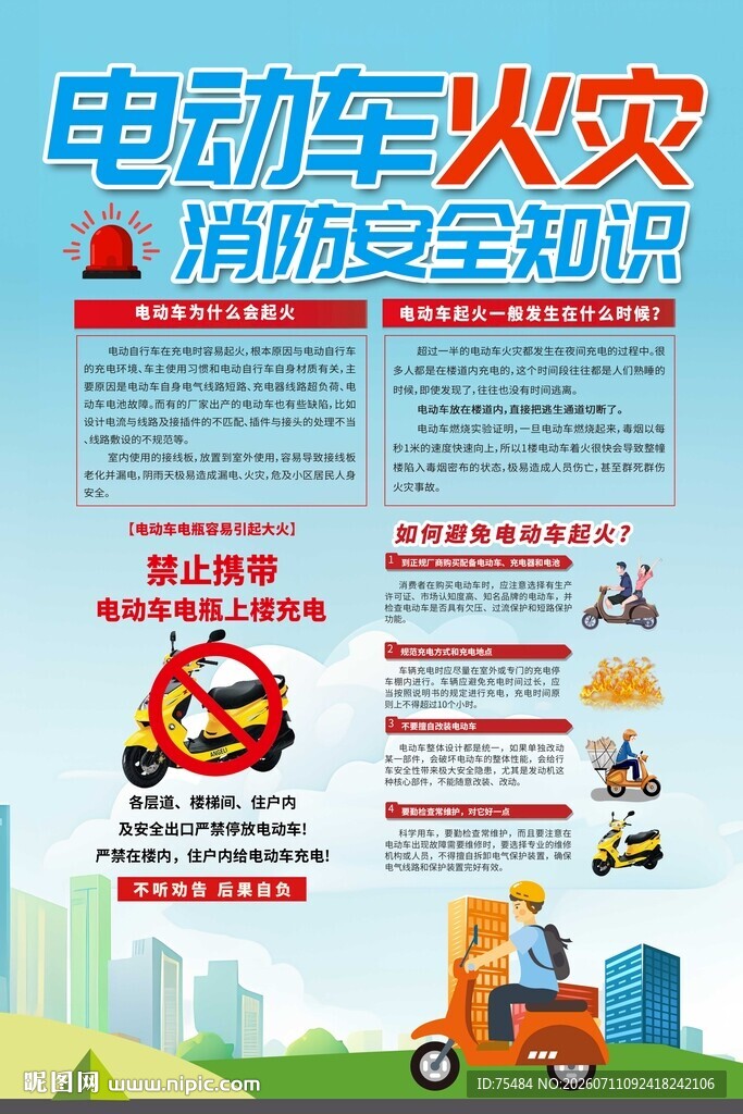 电动车防火知识海报