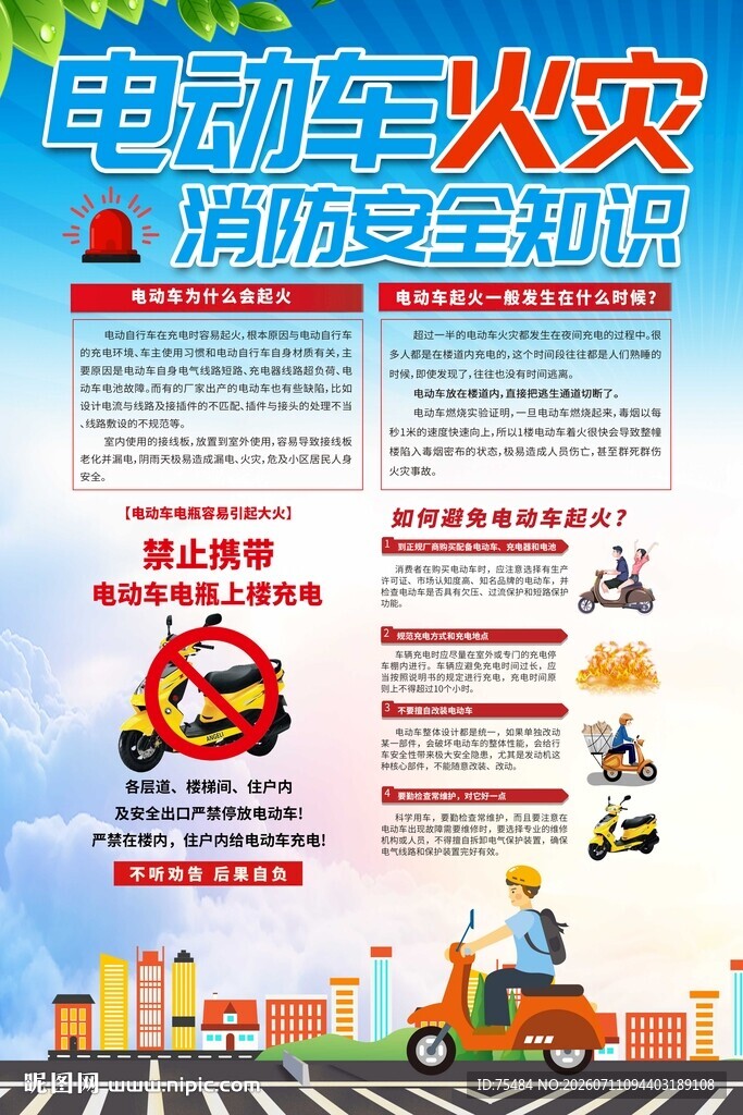 电动车防火知识海报