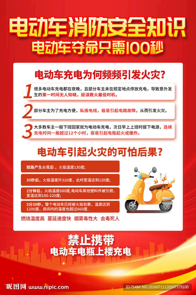 电动车防火知识