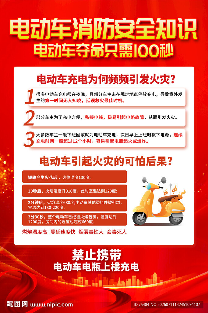 电动车防火知识