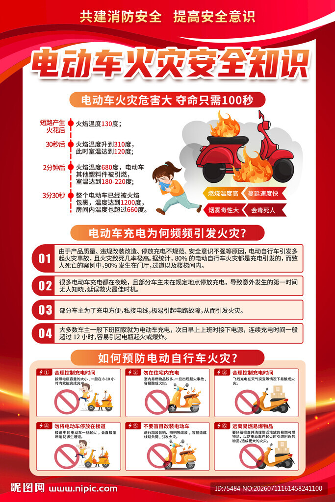 电动车防火知识