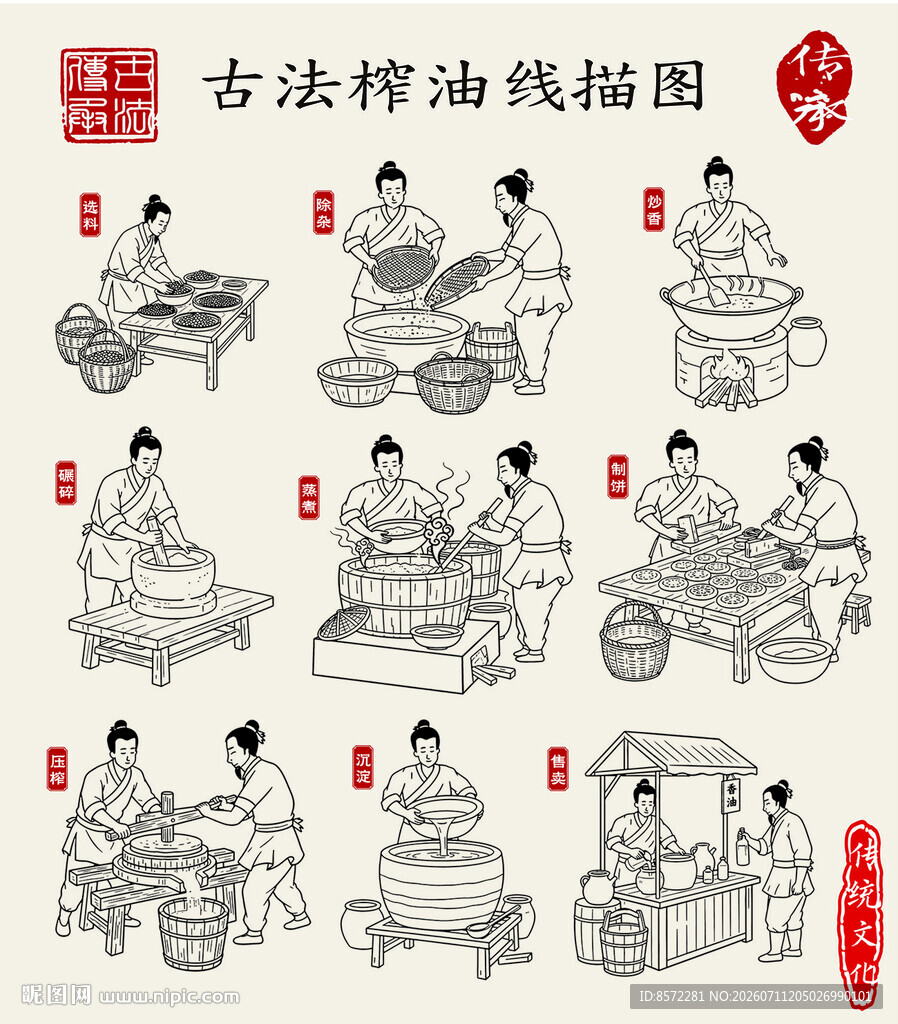 古法榨油工艺线描图示