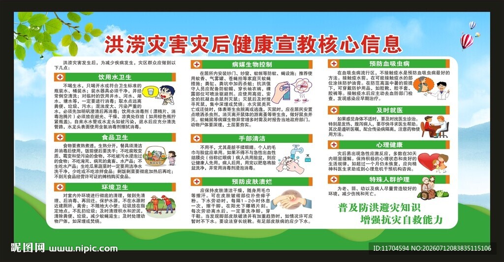 洪涝灾害宣传栏