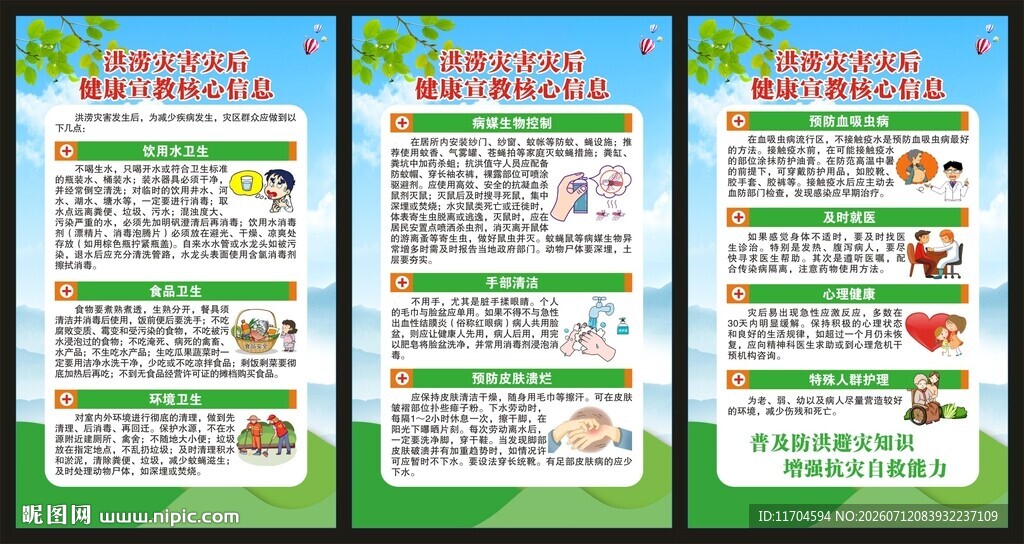 洪涝灾害展板