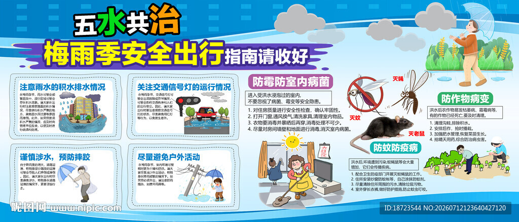 梅雨季安全出行指南