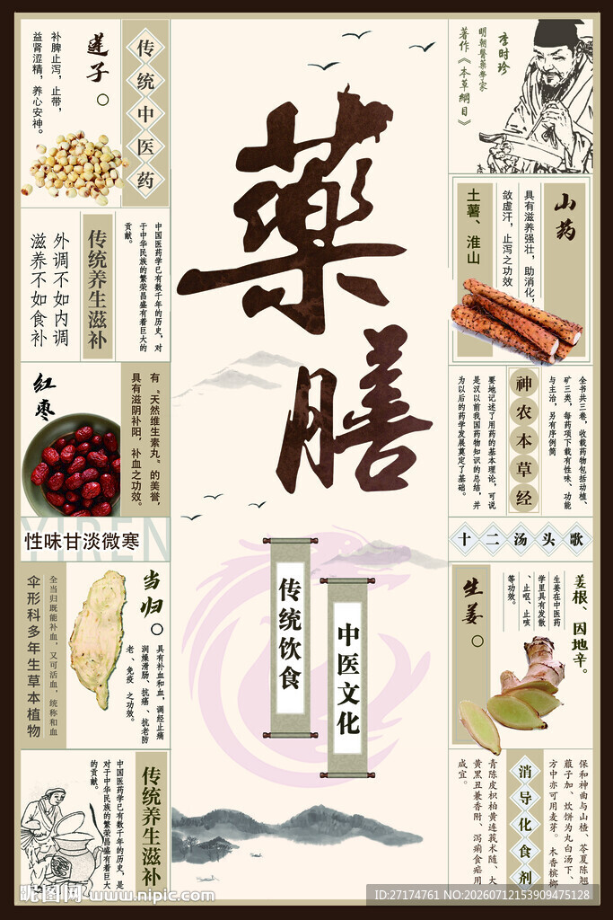 药膳海报展板